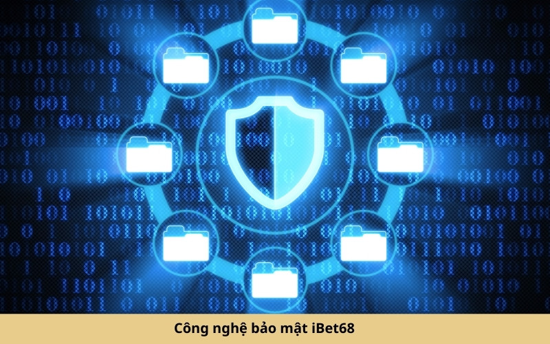 Công nghệ bảo mật iBet68