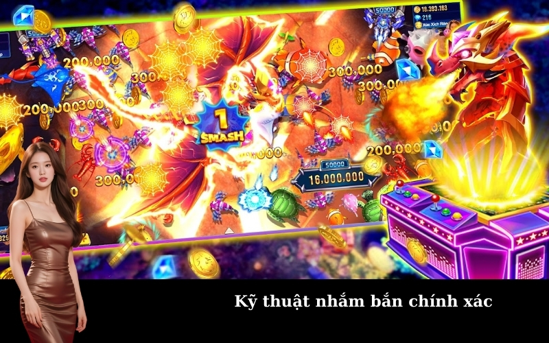 Kỹ thuật nhắm bắn chính xác